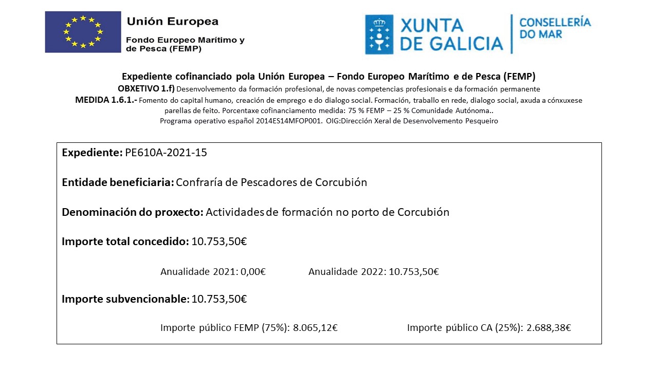 FORMACIÓN NO PORTO DE CORCUBIÓN 2022