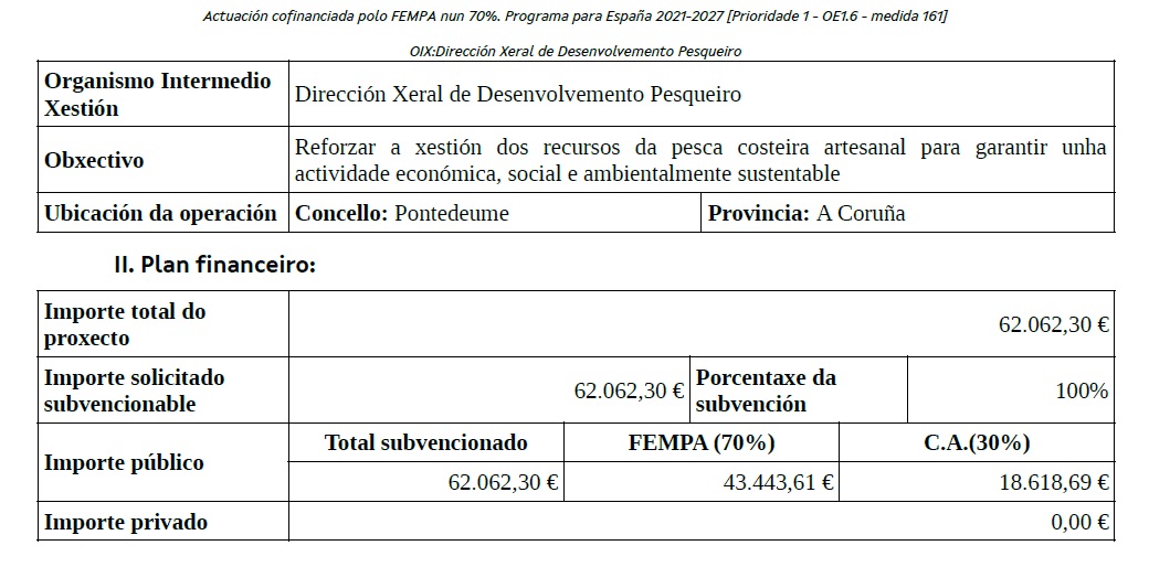 ORGANISMO E ORZAMENTO