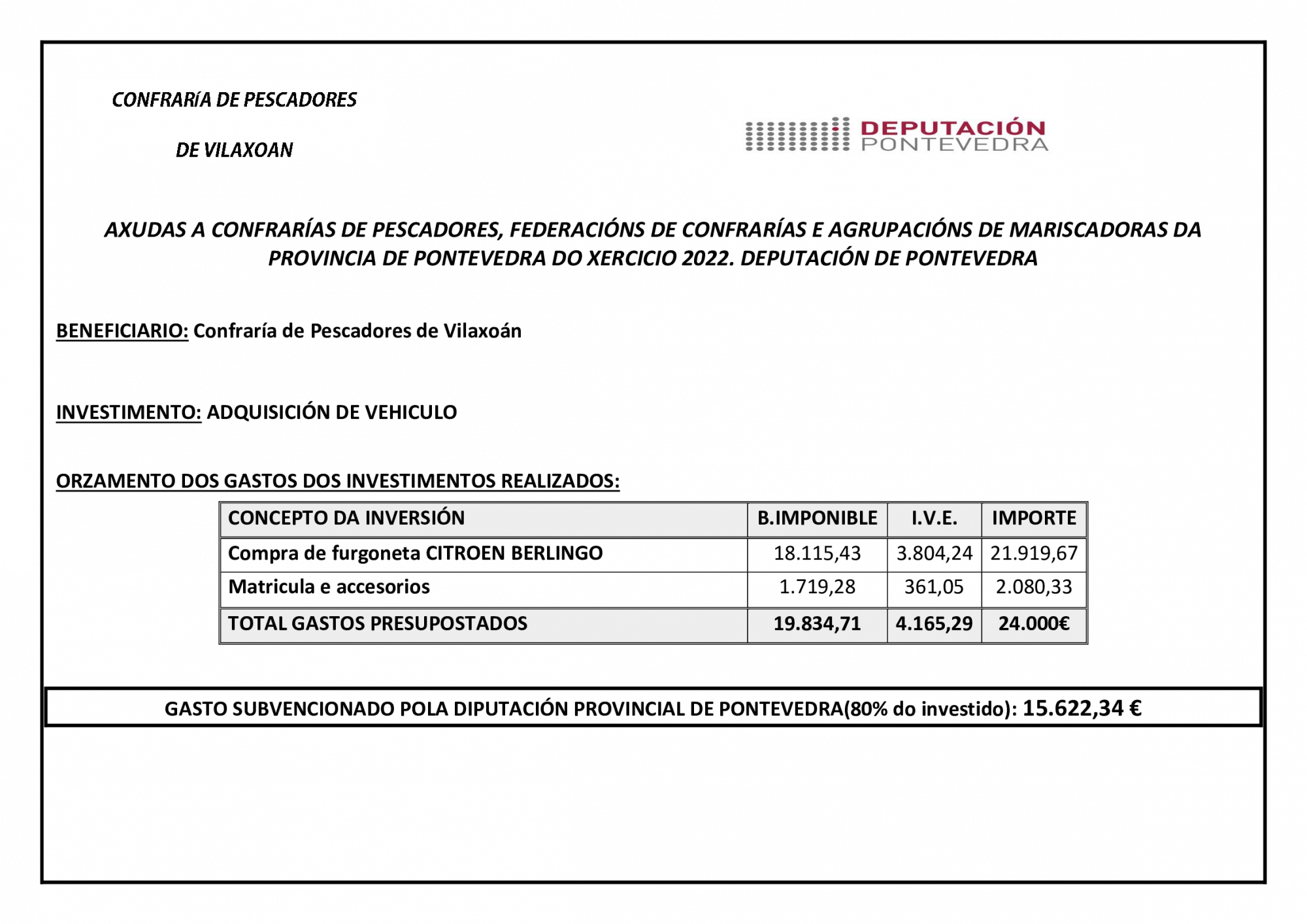 Divulgación proxecto